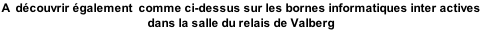 A  découvrir également  comme ci-dessus sur les bornes informatiques inter actives  dans la salle du relais de Valberg